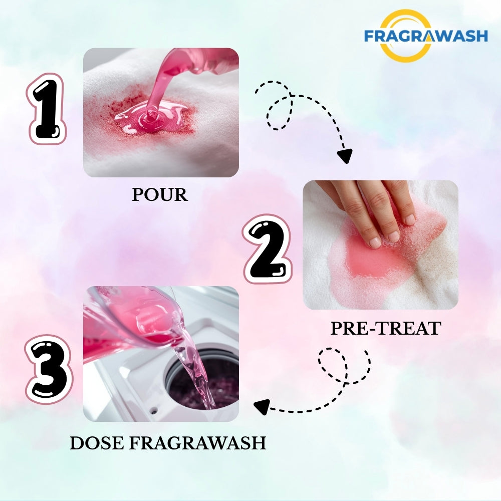Fragrawash Liquid Detergent | for Top Load Washing Machine | 1 Litre